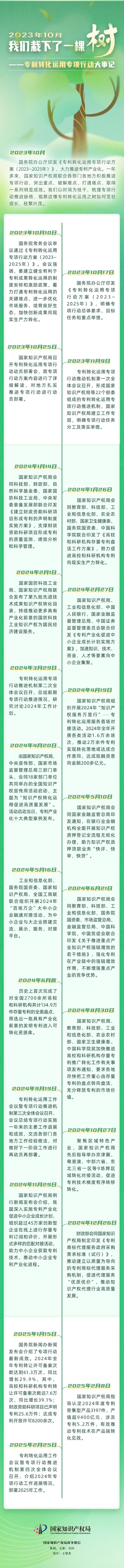 微信图片_20250318103339.jpg