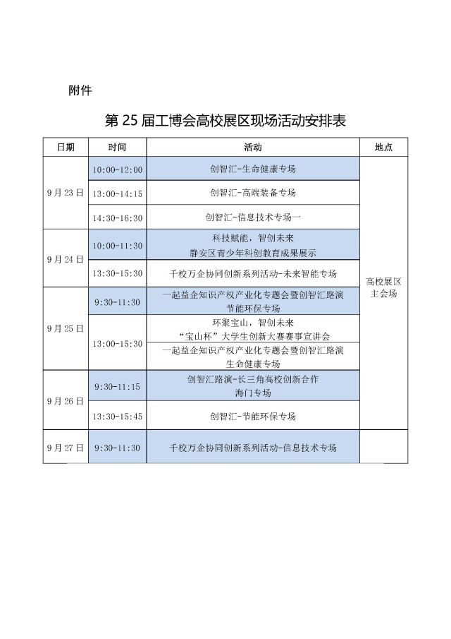 知识产权产业化专题会暨节能环保、生命健康领域高校专利技术对接交流会会议通知.jpg