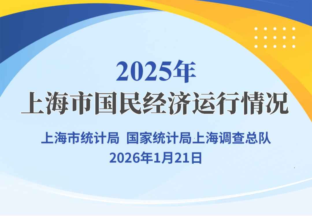 全年GDP同比增长5.4%！2025年上海市国民经济运行情况发布