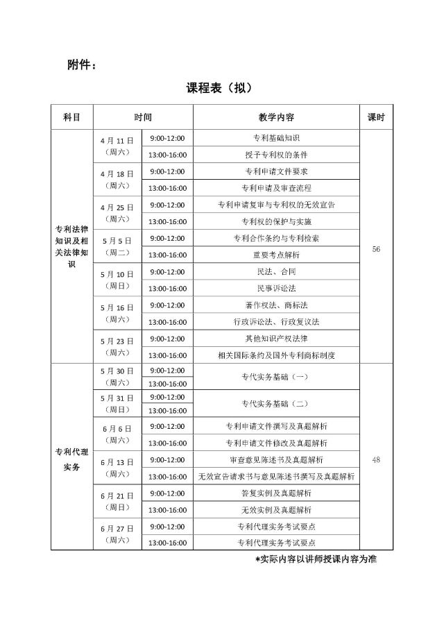 0317_154717_868.jpg 关于举办2026年专利代理师资格考试上海考点考前培训班的通知(3).jpg